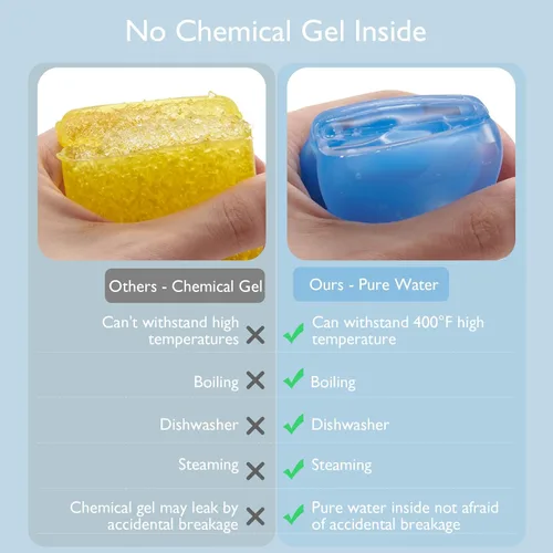 Miniatura 5 de Momcozy Juguetes mordedores para bebés, juguetes de dentición de silicona rellenables con agua fría para bebés, mordedor frío, mordedores de agua