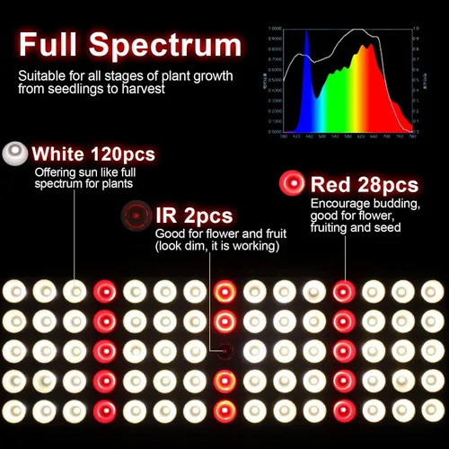 Miniatura 2 de Panel de luz LED de cultivo de 100 W, luz ajustable para plantas, color blanco con espectro completo IR lámpara de cultivo en soporte para plantas