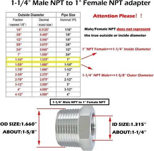 Miniatura 2 de Beduan - Buje reductor hexagonal de acero inoxidable, accesorio adaptador para tubería de fundición de 1-1/4" macho NPT a 1" hembra NPT