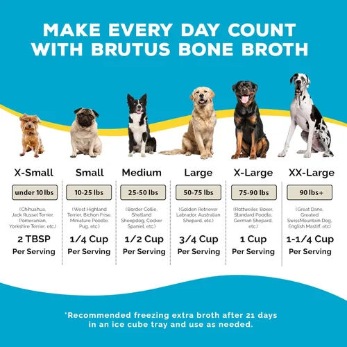 Miniatura 5 de Brutus Bone Broth para perros - Caldo de hueso en polvo con condroitina, glucosamina y cúrcuma - Toppers de alimentos de grado humano para alimentos