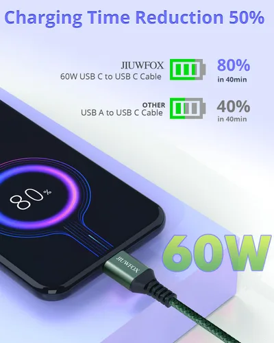 Miniatura 2 de JIUWFOX Paquete de 3 cables USB C a USB C de 10 pies de carga rápida de 60 W para iPad Pro/Air/mini, iPhone 17/17 Pro/17 Pro Max, Galaxy S25 S24 A56