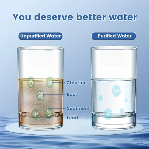 Miniatura 5 de Vortopt Filtro de repuesto para agua del grifo T5, 3-6 meses de vida útil, reduce el cloro, el sabor y el olor (paquete de 2)