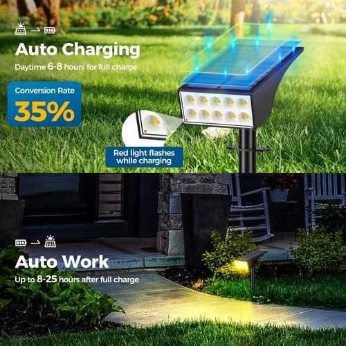 Miniatura 5 de WENATY - Luces solares para exteriores impermeables IP65, [paquete de 12 unidades/4 modos] foco solar para exteriores, de crepúsculo a amanecer