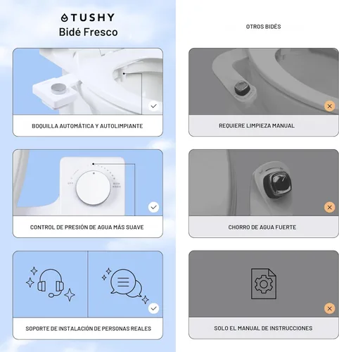 Miniatura 3 de TUSHY - Nuevo modelo de bidé TUSHY Fresh, asiento de inodoro ultradelgado con boquilla higiénica autolimpiante sin electricidad, fácil de instalar