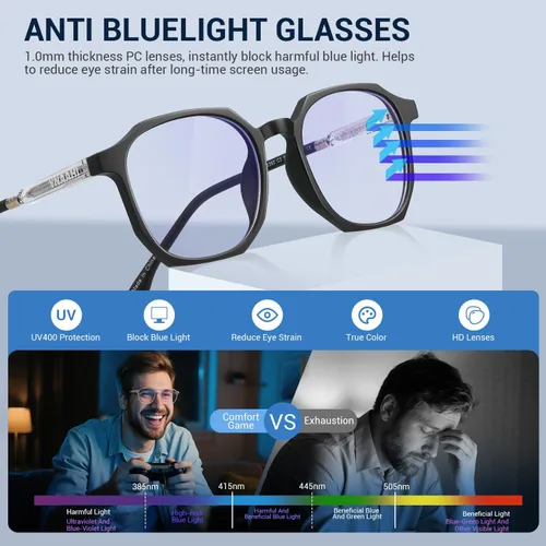 Miniatura 3 de Gafas de luz azul para hombres y mujeres, 99% bloqueador de luz azul, protección UV. Ideal para uso en computadora, juegos, lectura. Negro