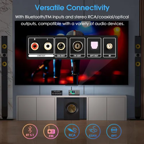 Miniatura 4 de Douk Audio B1FM Bluetooth 5.1 Receptor DAC, reproductor de música estéreo de alta fidelidad con LDAC y aptX HD, radio FM premium, salidas digitales