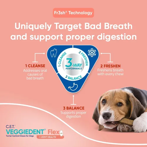 Miniatura 5 de Virbac C.E.T. VEGGIEDENT Flex - Masticables de Control de Sarro para Perros - Extra Pequeño