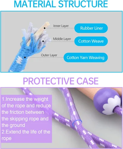 Miniatura 2 de Lorvain Cuerda de saltar para niños, cuerdas de saltar ajustables para niñas y niños pequeños, cuerda de saltar de algodón con mango de madera