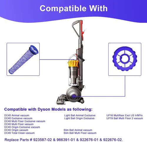 Miniatura 3 de Filtro de repuesto para Dyson DC40, filtro postmotor y filtro de premotor para Dyson Ball Multi Floor 2 Vacuum Light/Slim Ball Animal Aspiradora