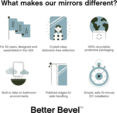 Miniatura 7 de Better Bevel - Espejo rectangular sin marco, espejo de pared de baño de 20 x 30 pulgadas con borde biselado Rectángulo - Borde biselado