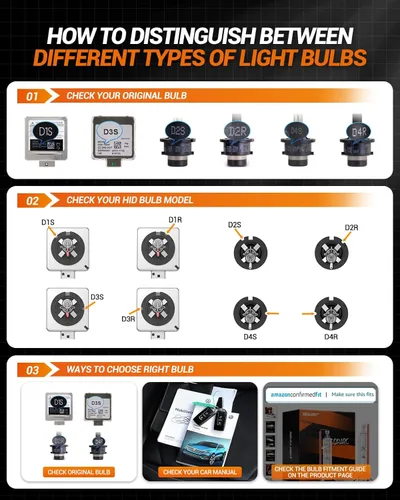Miniatura 7 de SEALIGHT Bombilla HID D1S, 6000K blanco frío 400% brillo, 35 W xenón HID repuesto 66144 66140 85140 85415 (85415C1), bombillas antiniebla Plug and