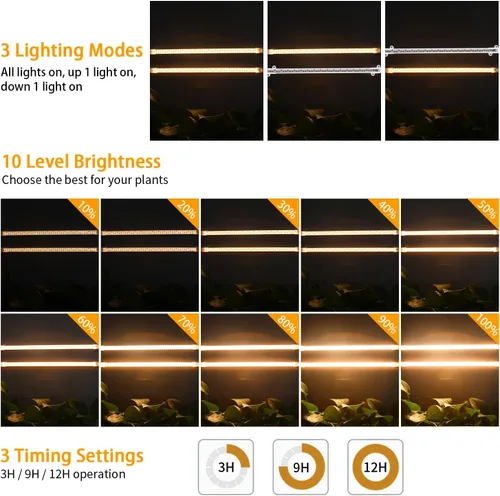 Miniatura 2 de Hywyimlait Lámpara de cultivo de dos tiras para plantas de interior, tiras de luz LED de espectro completo de 3500 K con temporizador de 3500K cálido