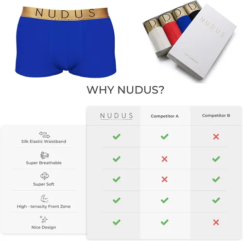 Miniatura 7 de NUDUS Ropa interior de bambú de 2 bolsas para hombre, paquete de 4 calzoncillos tipo caja de regalo, calzoncillos tipo bóxer