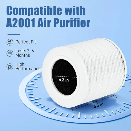 Miniatura 6 de Filtro de repuesto para purificador de aire HEPA A2001, filtro de carbón activado H13 True HEPA 3 en 1, compatible con purificador de aire A2001