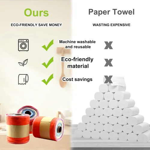 Miniatura 4 de Papel higiénico reutilizable – Toallas de bidé reutilizables de franela de algodón, rollo de toallas de papel lavables y absorbentes, 32 toallitas