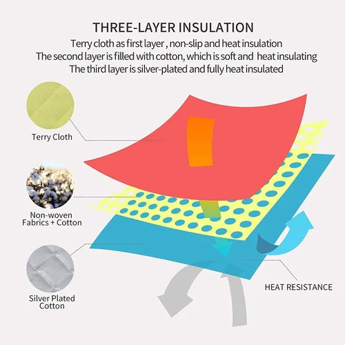 Miniatura 3 de Soporte para ollas de algodón, lavable a máquina, resistente al calor, soporte para ollas, almohadillas calientes, salvamanteles para cocinar y Negro