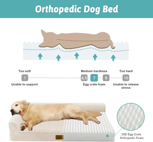 Miniatura 2 de COZY KISS Cama ortopédica para perros de tamaño mediano y pequeño, cama de jaula para perros, cama en forma de L con parte inferior antideslizante