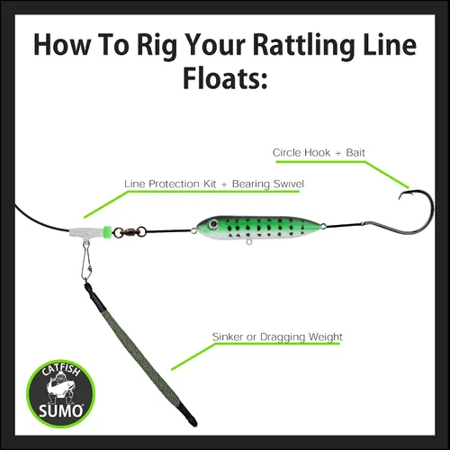 Miniatura 3 de Catfish Rattling Line Float Lure for Catfishing, Demon Dragon Style Peg for Santee Rig Fishing, 4 inch (3-Pack)