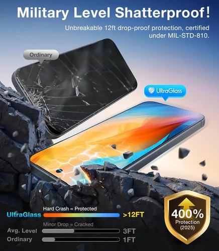Miniatura 3 de UltraGlass UNBREAK TOP 9H+ Armor - Protector de pantalla para Google Pixel 10 Pro XL [NO.1 grado militar inastillable] Pixel 10 Pro XL vidrio