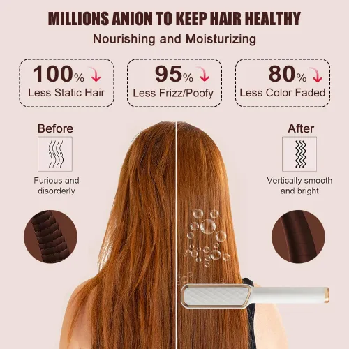Miniatura 5 de Swagon Cepillo alisador de cabello aniónico, peine alisador de cabello de iones negativos, peine de anillo de cepillo caliente con pantalla LED