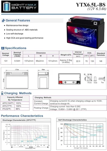 Miniatura 7 de Batería Mighty Max YTX6.5L-BS 12V 6.5AH, batería de repuesto compatible con motocicletas, scooter