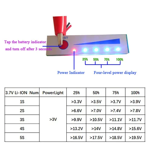 Miniatura 2 de Módulo de indicación de batería de ion de litio 3PCS 2S para pantalla de voltaje LED (blanco)