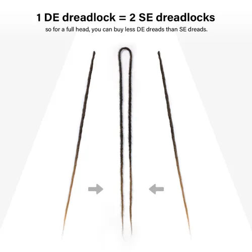 Miniatura 4 de 15 extensiones de rastas de doble extremo, 24 pulgadas, extensiones de rastas falsas de 0.6 pulgadas, color marrón degradado, extensiones de rastas