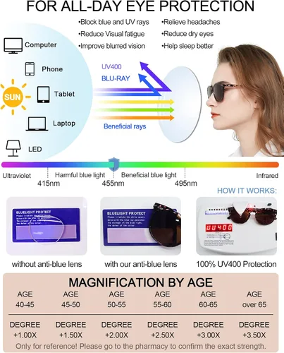 Miniatura 4 de MARE AZZURO Gafas de Sol Marrón Redondas para Lectura 2.00+ Mujeres Grandes para Exterior Lentes de Lectura 1.0 1.25 1.5 1.75 2.0 2.25 2.5 2.75 3.0