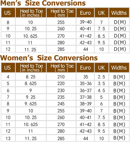 Miniatura 6 de AU&MU Aumu Womens Comfort Suede Fur Shearling Stylish Knee High Winter Snow Boots Women Sheepskin
