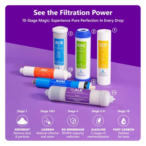 Miniatura 4 de Sistema de filtro de agua de ósmosis inversa Express Water, reducción de cloro, Certificado NSF