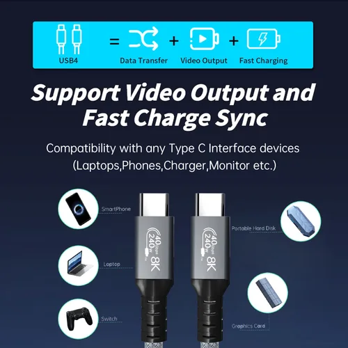 Miniatura 3 de LanSenSu Cable USB4 de 240 W, 1 pie, transmisión de datos de 40 GBps, carga súper rápida PD de 240 W (48 V5A), extensión HD de 8K a 60 Hz