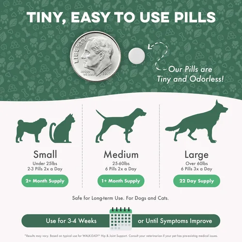 Miniatura 6 de Walk-Easy - Alivio del dolor y ayuda para la movilidad de gatos y perros, soporte natural de cadera y articulaciones para mascotas lesionadas