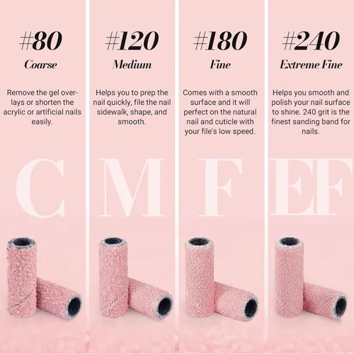 Miniatura 5 de MelodySusie 50 piezas de brocas para lima de uñas pequeñas con bandas de lijado de 3.1mm, lima de uñas de grano 80 para uñas acrílicas, manicura
