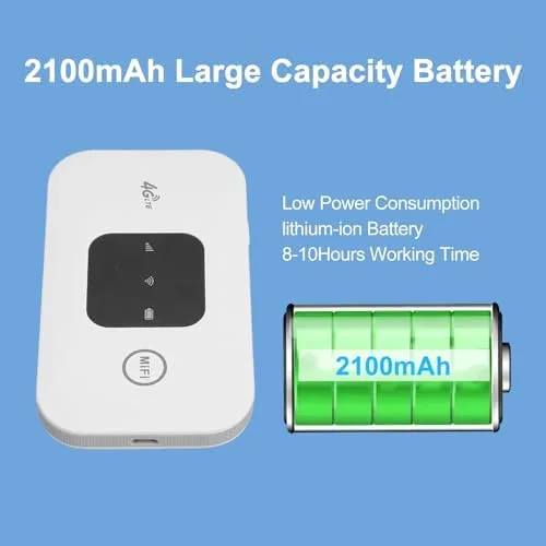 Miniatura 5 de Hotspot móvil, enrutador portátil de viaje soporta 10 usuarios al mismo tiempo, dispositivo de bolsillo con batería grande de 2100 mAh