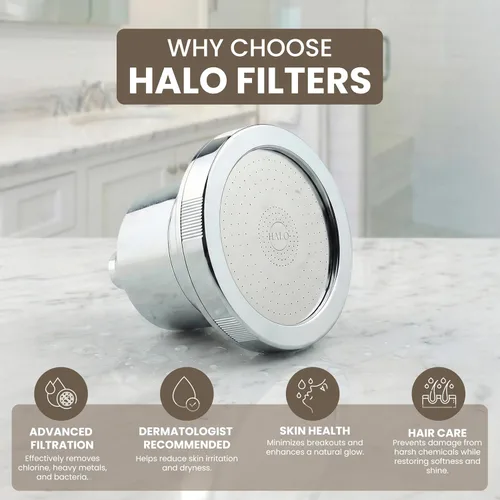 Miniatura 2 de Cabezal de ducha filtrado – Filtro de regadera de alta presión que elimina el cloro y los sedimentos, suavizante de agua para cabello y piel, reduce