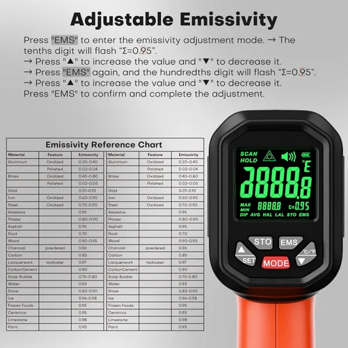 Miniatura 7 de Termómetro infrarrojo 50:1 pistola de temperatura láser -58 ℉ ~ 3272 ℉, termómetro de parrilla para horno de pizza para accesorios de plancha, 58°F