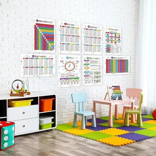 Miniatura 7 de Juego de 50 pósteres educativos para niños - Tabla de multiplicación, Alfabeto, Tabla periódica, Solar, EE.UU., Mundo, Mapa, Palabras de vista
