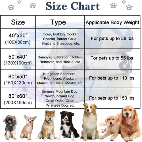 Miniatura 5 de Manta para Perro, Súper Suave y Esponjosa Manta de Forro Polar Premium para Mascotas y Cachorros para Perros Grandes, Medianos, Gatos, Alfombrilla