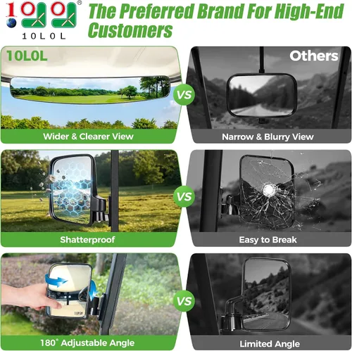 Miniatura 5 de Kit universal de espejo retrovisor convexo de gran angular y retrovisor lateral plegable, compatible con modelos Club Car, EZGO, Yamaha