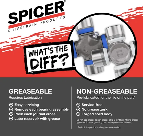 Miniatura 8 de spicer 5 – 134 x u-joint Kit