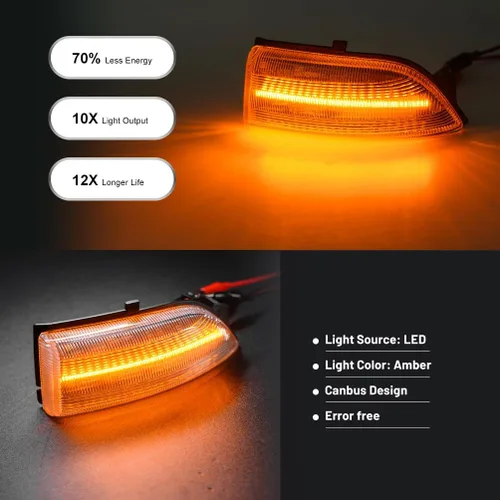 Miniatura 4 de Lámparas LED secuenciales de señal de giro para F-ord Ranger Lariat 2019 2020 2021 2022 2023 ámbar Led Remolque Espejos de remolque Luz Marcadores