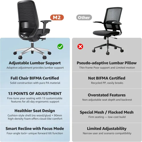 Miniatura 11 de ErgoSift M2 - Silla ergonómica de oficina con respaldo alto, de malla, con soporte lumbar ajustable, reposabrazos 4D para largas horas sentado