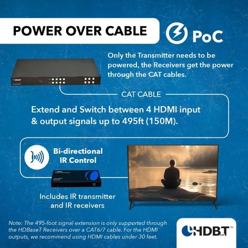 Miniatura 4 de OREI Extensor de conmutador de matriz HDMI 4K 4K - HDBaseT UltraHD 4K @ 60Hz 4:4:4 sobre cable CAT5e/6/7 individual con HDR, CEC e IR control