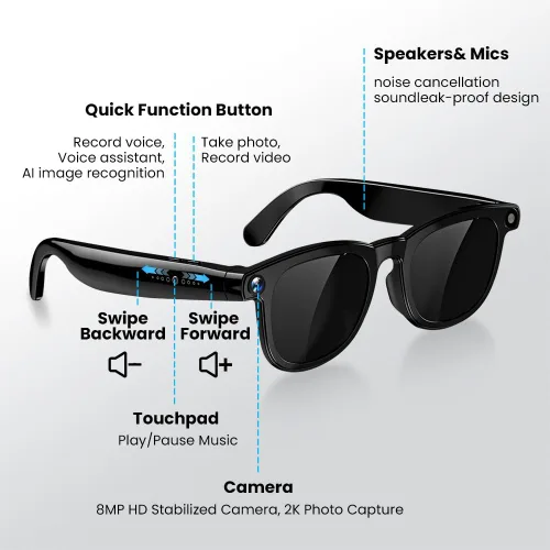 Miniatura 8 de Padmate Viewmate - Lentes inteligentes AI con cámara, grabación HD 1080P y control de voz, lentes de traducción Bluetooth con 164 idiomas