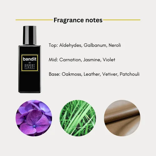 Miniatura 3 de Robert Piguet Bandit Eau de Parfum Spray Unisex, 3.4 Fl oz