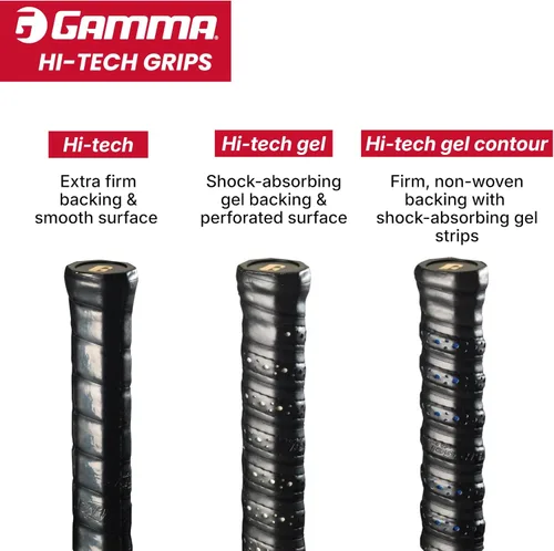 Miniatura 5 de Gamma Hi-Tech Replacement Tennis Grip, High Traction Feel, Maximum Control, Durable Tennis Racquet Grip, Tacky Surface