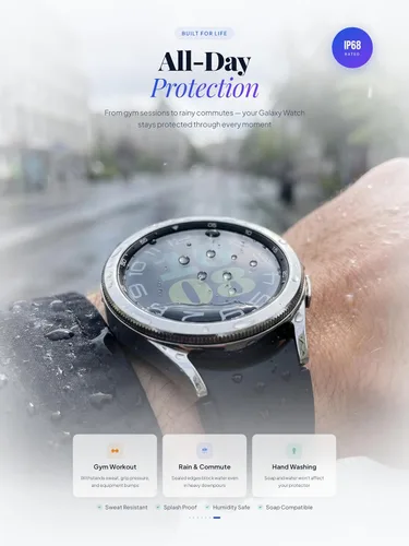Miniatura 11 de iDaPro Paquete de 4 protectores de pantalla para Samsung Galaxy Watch 8/7/6/5/4 (1.732 pulgadas), 4 unidades, kit de protección de vidrio templado