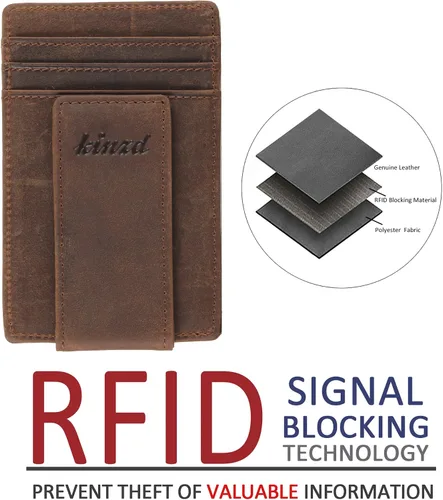 Miniatura 6 de kinzd Clip para dinero, billetera de bolsillo frontal, cartera delgada de cuero con bloqueo RFID fuerte imán