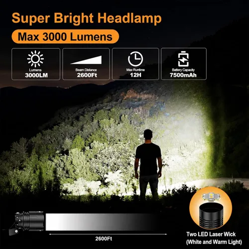Miniatura 4 de SKYFIRE Linterna frontal recargable de 3000 lúmenes, faros LED más brillantes para adultos con batería de 7500 mAh, sensor de movimiento impermeable