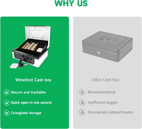 Miniatura 5 de Caja de efectivo con cerradura y bandeja, con sistema de seguimiento y doble bloqueo, caja de dinero para efectivo, cerradura segura con llave